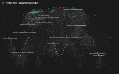Space Technology Atlas